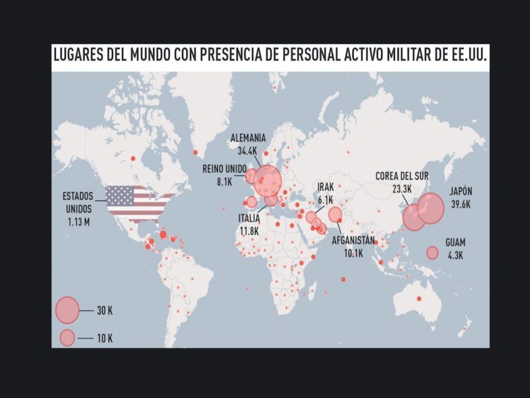 Lugares del Mundo con Mayor Presencia de Militares de E.U.A.
