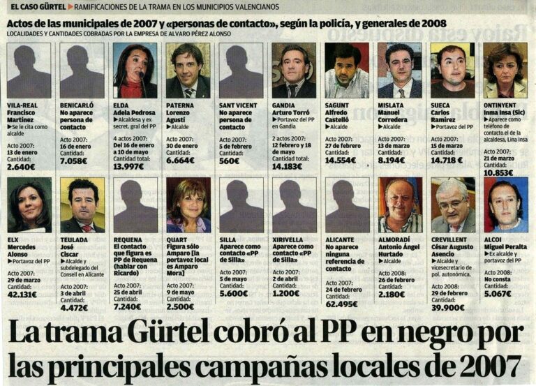 Los Papeles de Rajoy: ¿Hora de la Verdad?