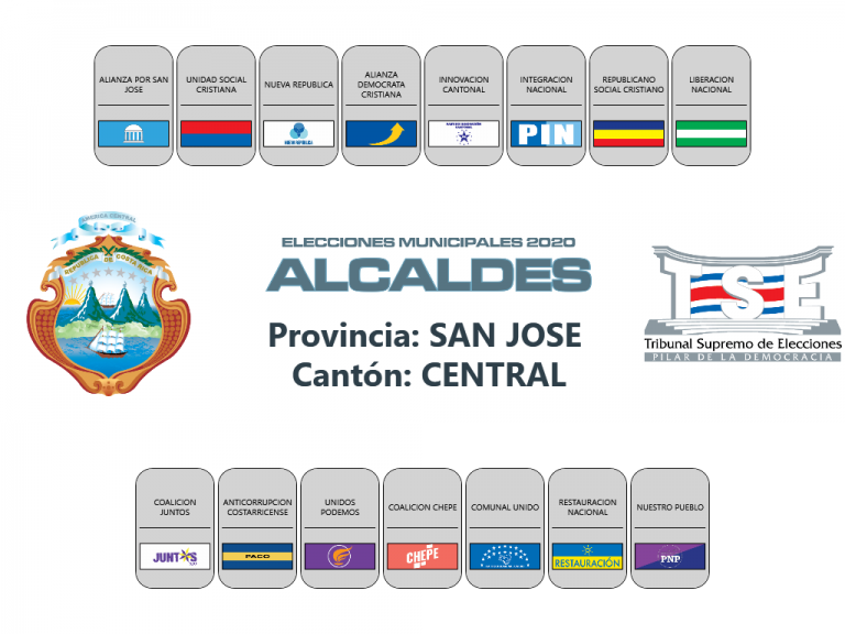 Recta Final / Natalia Díaz (Costa Rica)