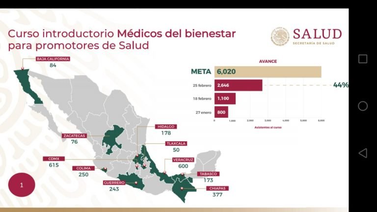 Este miércoles 26 de febrero se completará la entrega de casi 40 mil medicamentos oncológicos