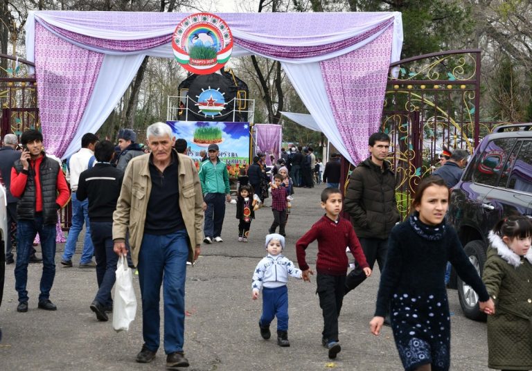 Tayikistán: Un País sin Coronavirus