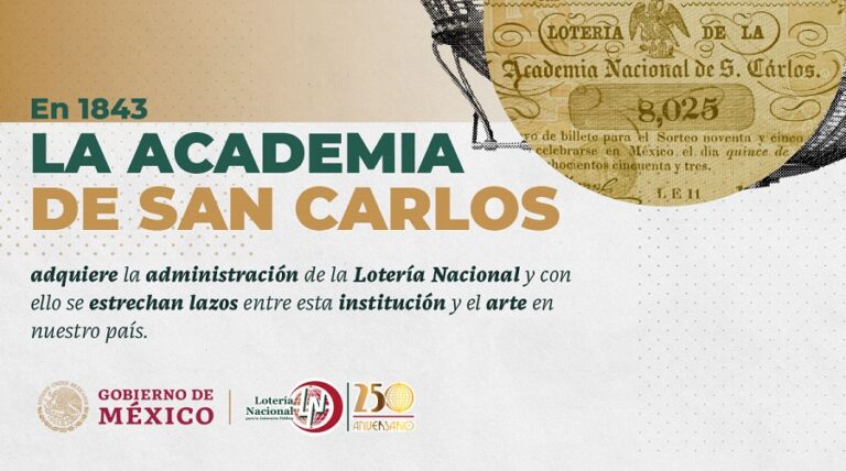 La Lotería Nacional para la Asistencia Pública como promotora de arte y cultura 