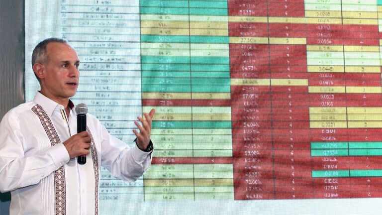 López Gatell, el Político /León Krauze (El Universal)