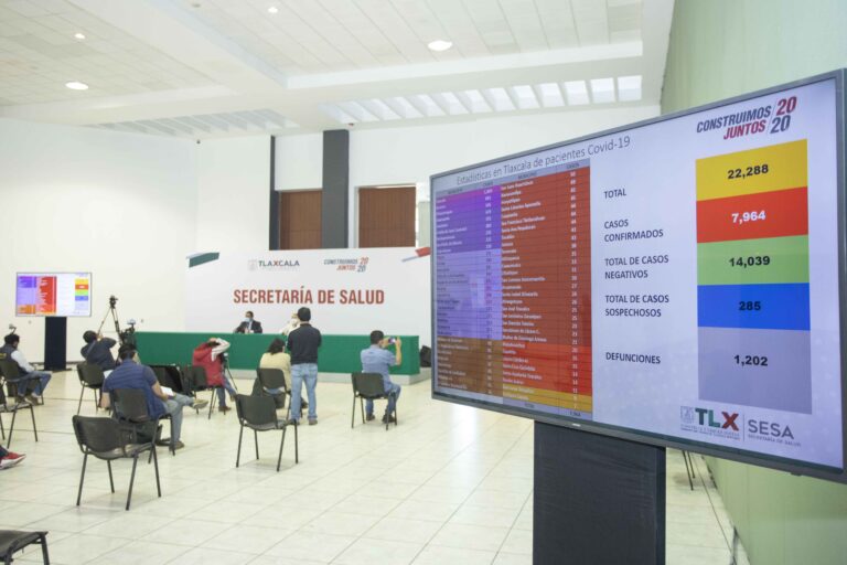 Tlaxcala, 1er Lugar Nacional en Avance de Vacunación Contra la Influenza: SESA