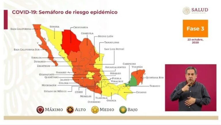 Covid Tlaxcala /Reporta SESA 3 Muertes más; van 8 mil Contagiados