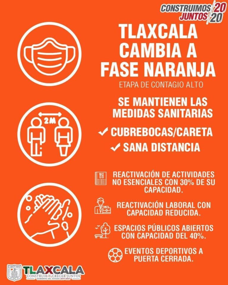 Pide Ayuntamiento de Tlaxcala Reforzar Medidas Ante Semáforo Naranja