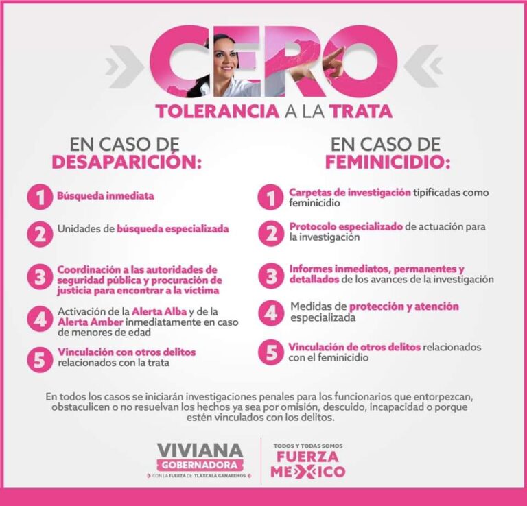 Cero Tolerancia a la Trata de Personas: Viviana Barbosa