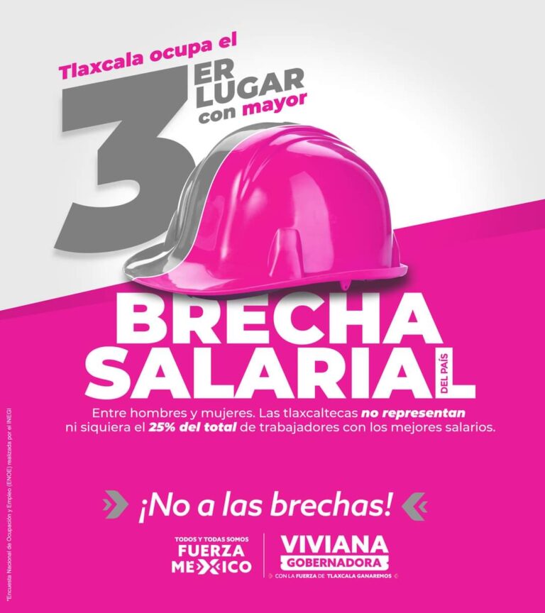 Tlaxcala Dentro de los 3 Estados con Peor Brecha Salarial: VBB