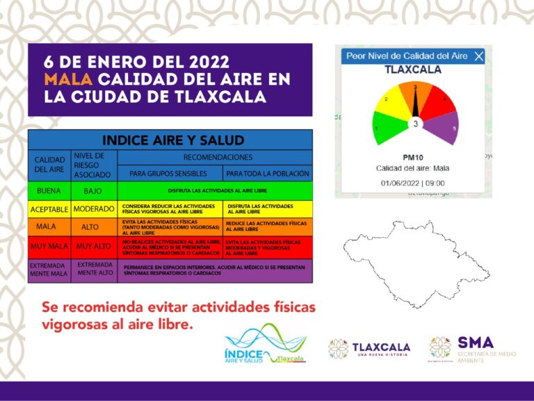 SMA recomienda evitar actividades físicas al aire libre por mala calidad de aire en la ciudad