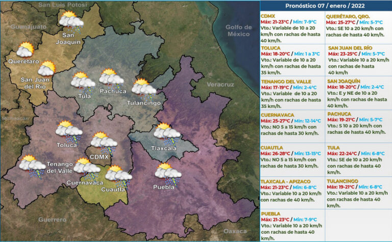 Reporta CEPC saldo blanco por la granizada de ayer