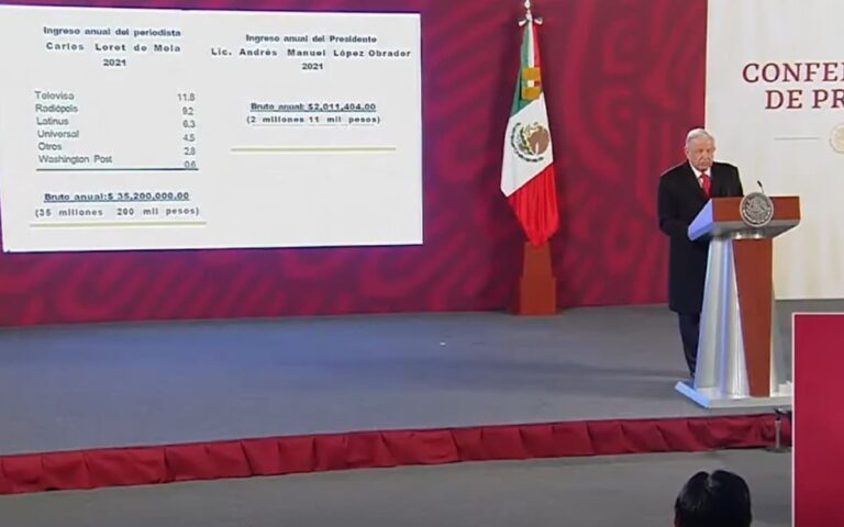 Una Casa Gris, AMLO y Loret /Leo Zuckermann (Excélsior)