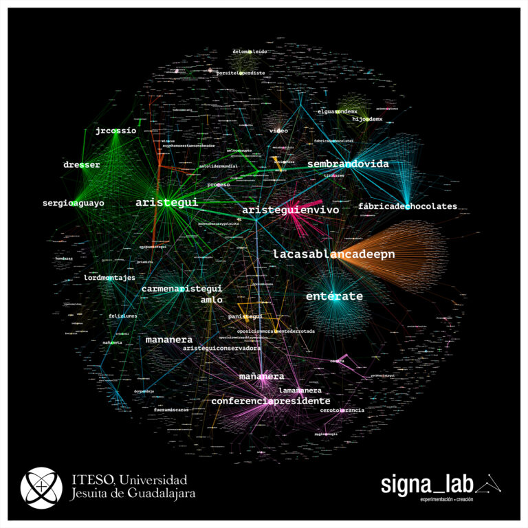Periodistas, atrapados en el fuego cruzado de la polarización en espacios sociodigitales