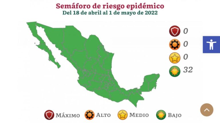 Tlaxcala Seguirá en Semáforo Verde del 18 de Abril al 1 de Mayo