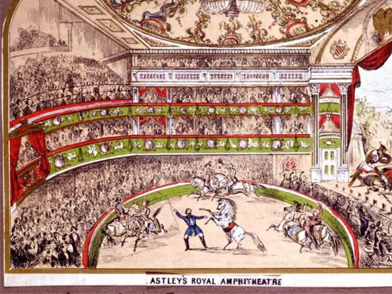 Hoy se Conmemora el Día Mundial del Circo