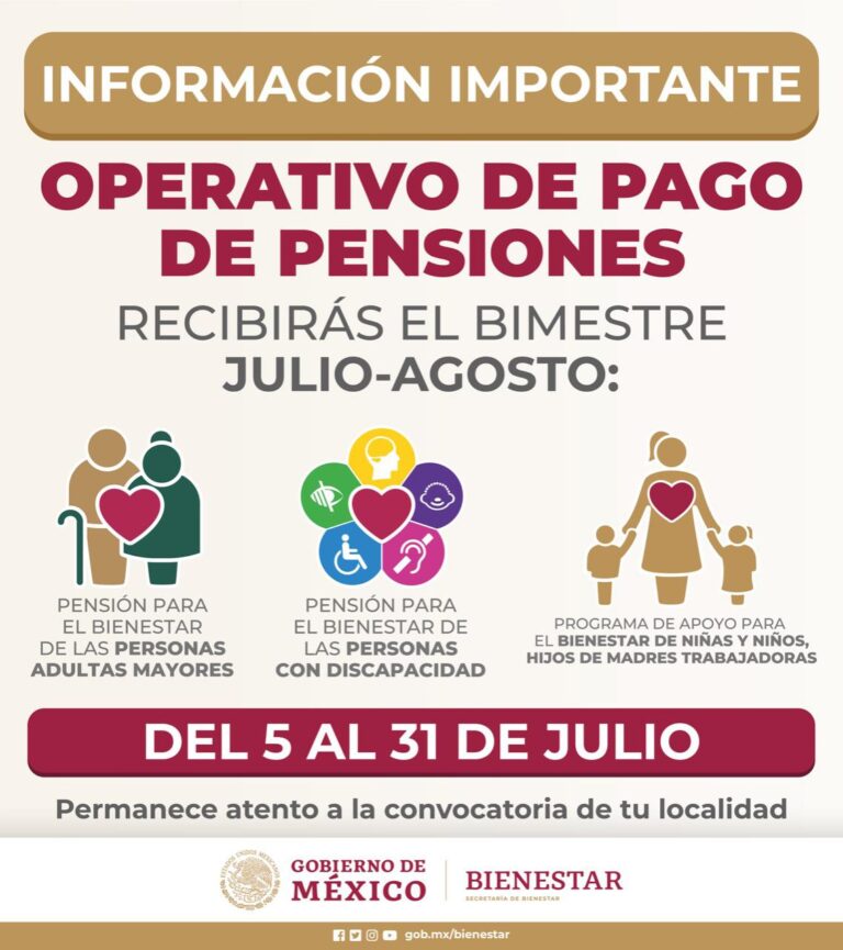 Bienestar inicia pago de pensiones y programas a 12.1 millones de personas por más de 50 mil mdp