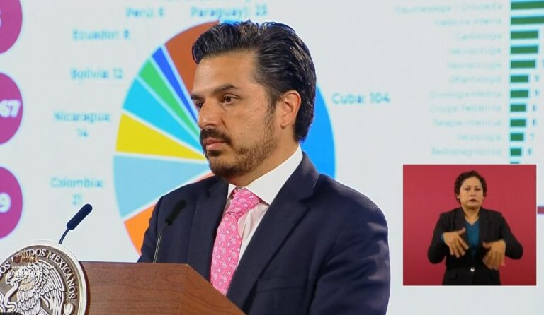 Tlaxcala Registra Alta Participación de Postulantes Médicos Para Unidades de 1er Nivel