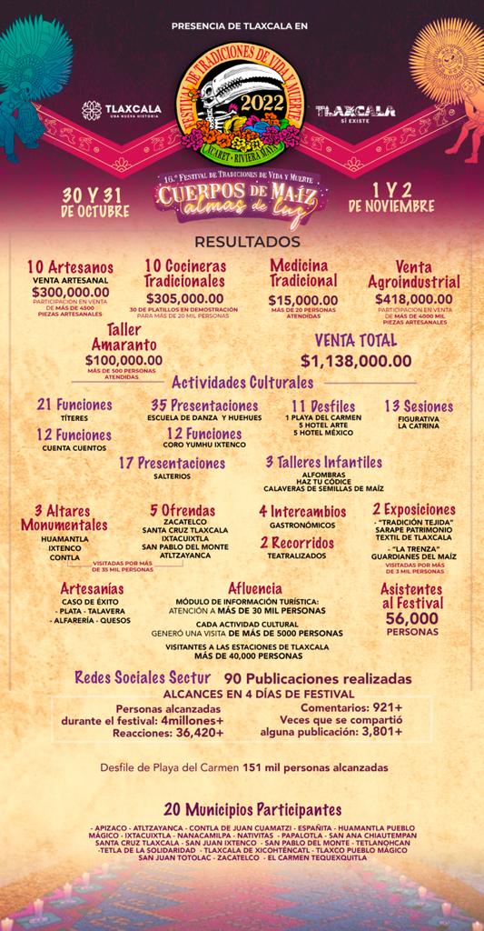 WhatsApp Image 2022-11-11 at 3.22.37 PM (3)