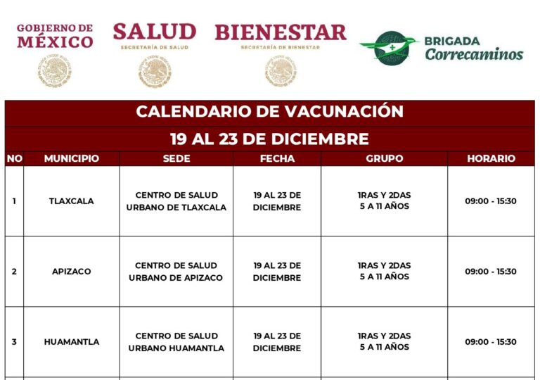 Inicia Aplicación de Abdala como Refuerzo Universal y Esquemas Nuevos