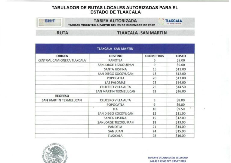 Continúa la SMyT con Fijación de Tabuladores en Unidades del Transporte Público