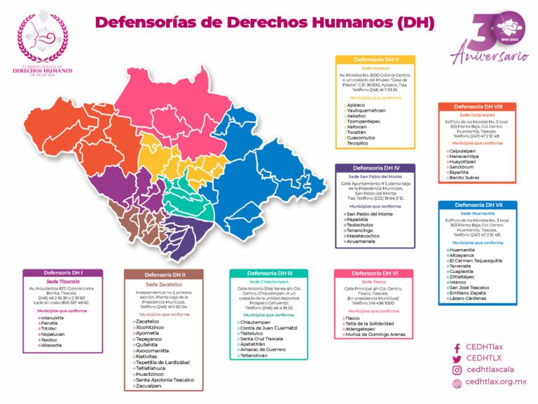 La CEDH se reorganiza internamente: crea 2 Visitadurías Regionales y 8 Defensorías