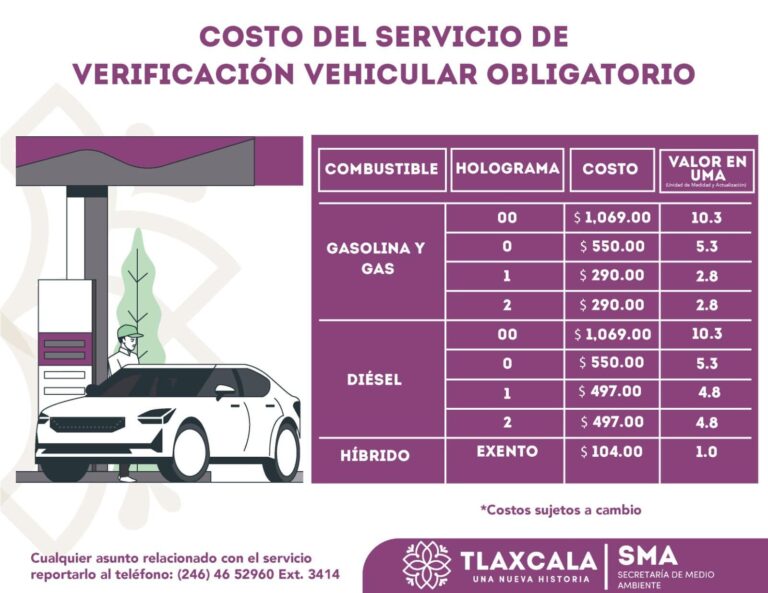 Servicio de Verificación Ajusta Costo Ante Incremento de la UMA: SMA