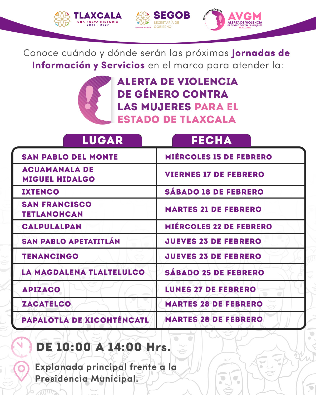 avgm redes