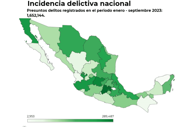 Tlaxcala, Estado que Registró Menos Delitos Acumulados del País en Nueve Meses