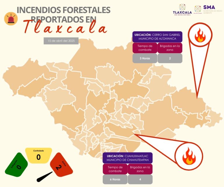 Avanzan Labores Para Controlar Incendios en Tlaxcala