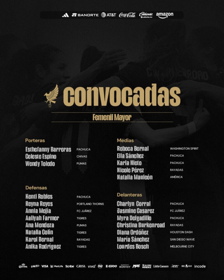 Afición Tlaxcalteca Muestra Gran Interés en el Juego de la Selección Nacional de México Femenil Contra su Similar de Uruguay