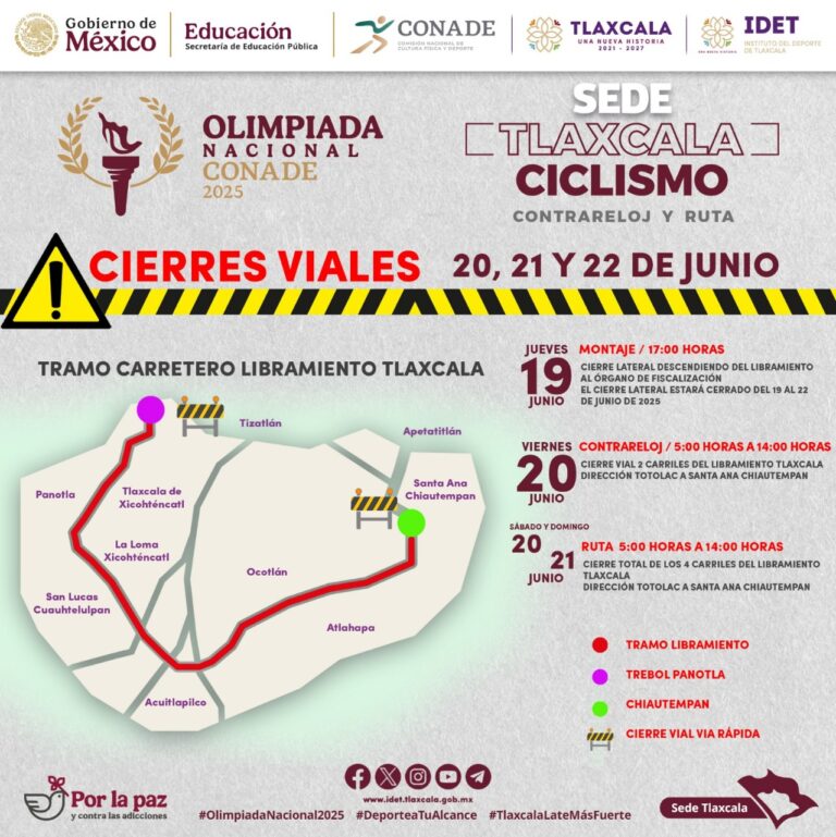Anuncian Cierre del Libramiento Tlaxcala por Competencias de Ciclismo de la Olimpiada Nacional