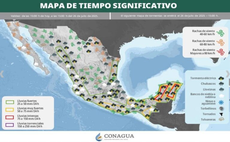 Tarde con pronóstico de fuertes lluvias; llama CEPC a población a reforzar medidas preventivas