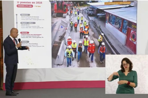 GOBIERNO FEDERAL REPORTA AVANCES EN LA CONSTRUCCIÓN DEL DISTRIBUIDOR VIAL SANTA ANA CHIAUTEMPAN.